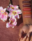 Swatch Melayci My Blossom